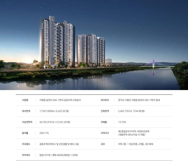 자라섬 수자인 리버페스타 (6).jpg